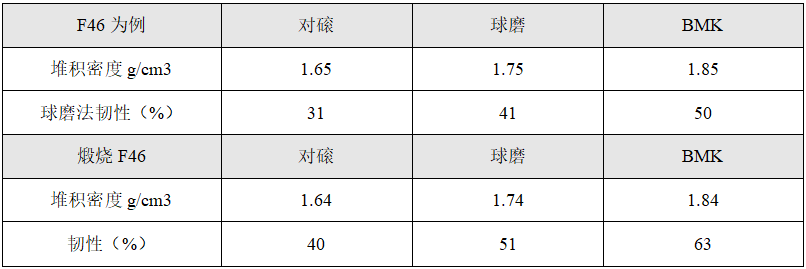 铁算算盘490777