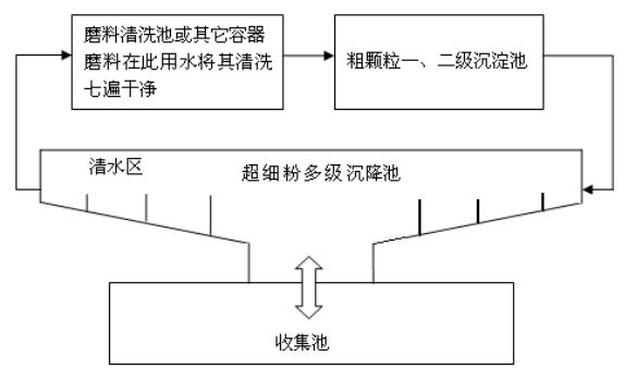 铁算算盘490777