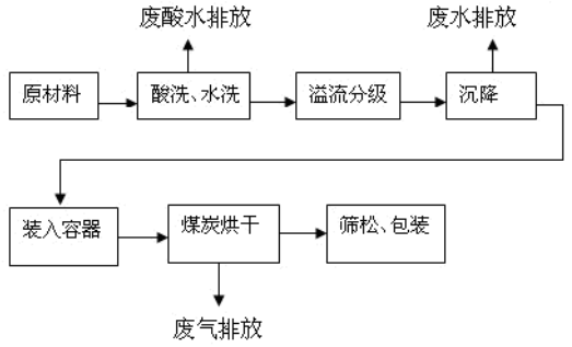 铁算算盘490777